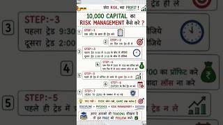 ₹10k Capital se trading start kar rahe ho?#trading #riskmanagement #stockmarket #intraday #banknifty