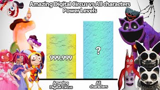 All Amazing Digital Circus Power Levels 🔥 (Full Edition)