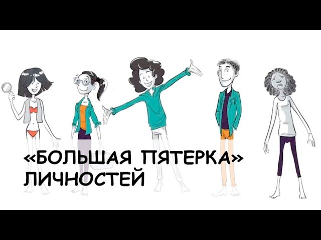 Модель личности человека "Большая пятёрка" (Sprouts на русском)