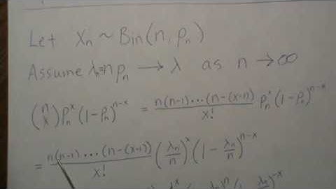 The Poisson Distribution as an approximation to the Binomial Distribution