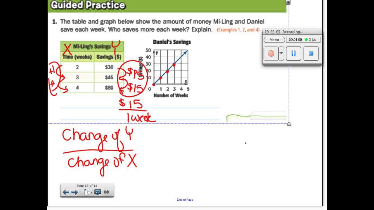 Statistics assignment