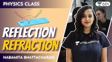 Class 6 Physics Unacademy | Reflection Refraction | Nabamita Bhattacharjee