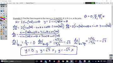 Slope of Polar Curves- Examples 2 and 3