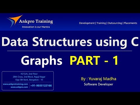 Data Structures using C Part 27 - Graphs data structures | Graphs ...