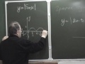 10 класс: Графики функций и уравнений
