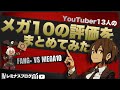 【FANG+の時代は終わる？】NISAで話題の「メガ10」は買いか？投資系YouTuberの評価をまとめてみました。