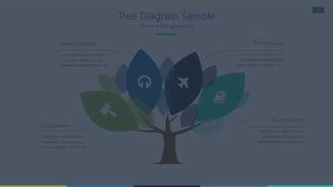 Benchmarking PowerPoint Presentation