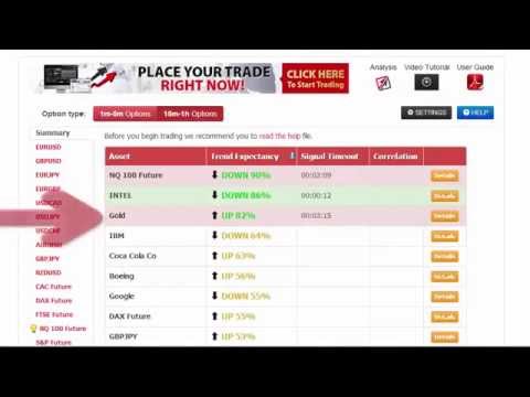 binary options trading south africa