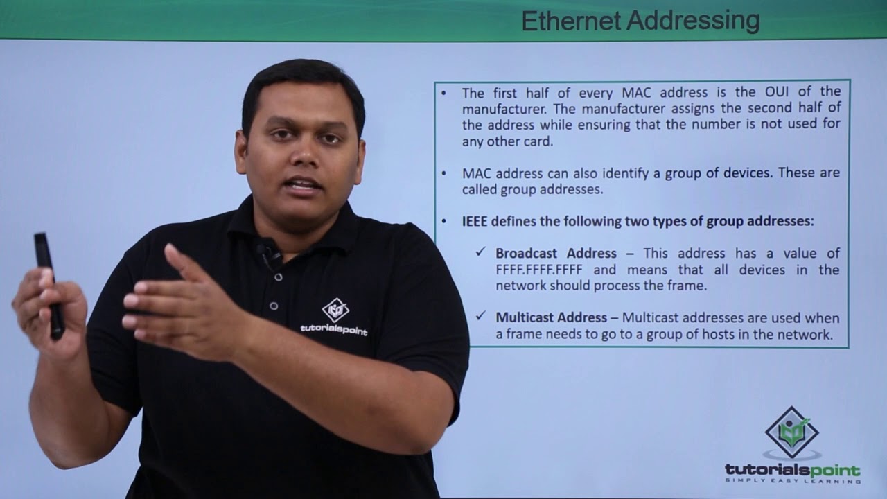 Ethernet Addressing