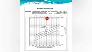 module 6 part 1 transportation engineering 1 runway design, orientation