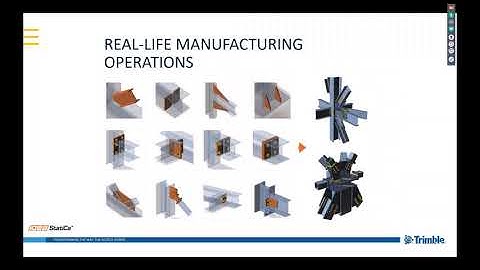 Combine Tekla Structures and IDEA StatiCa