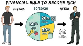 A SIMPLE RULE TO BECOME RICH | 503020 RULE Tamil |financial education|episode 6| almost everything