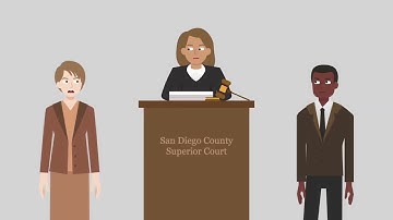 Zimmerman v. Superior Court Case Brief Summary | Law Case Explained