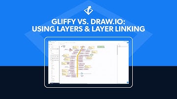 Two Ways to Build a Class Diagram with Gliffy
