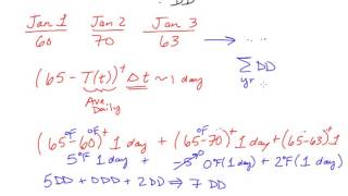 Example Degree Day Calculation and New Form