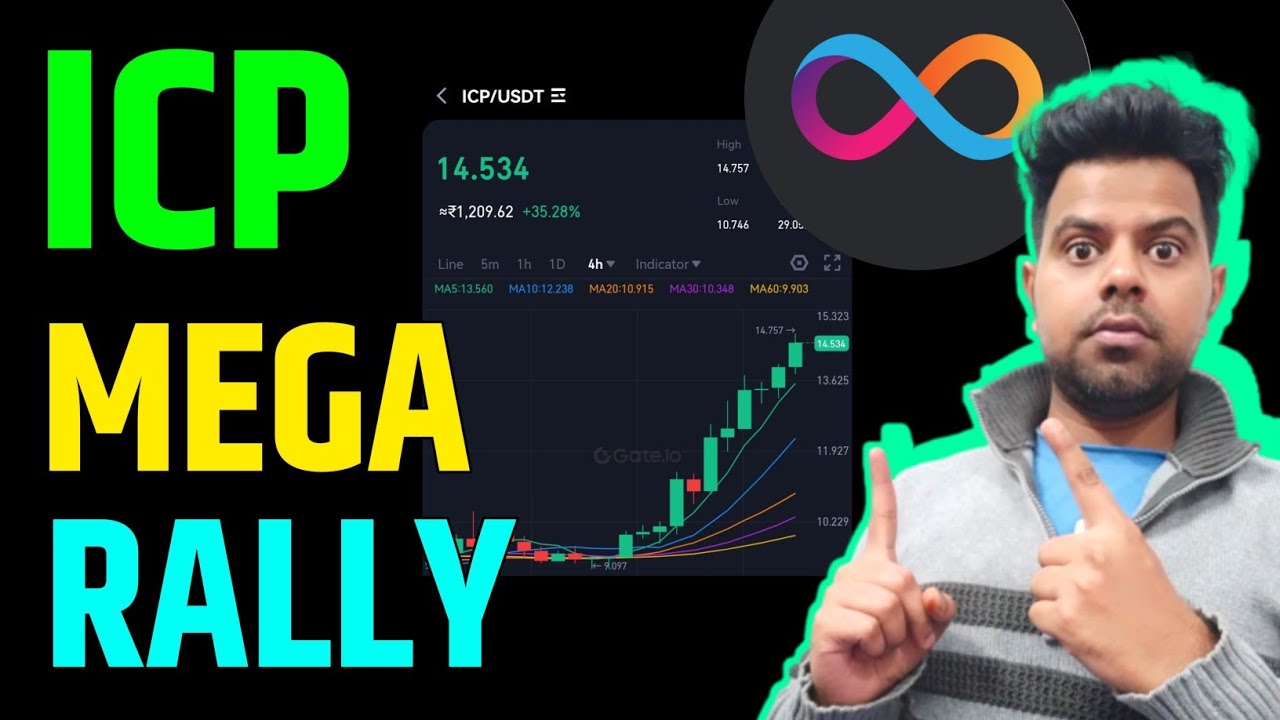 Icp Wrx Coin Mega Rally | WRx Coin News Today |Icp Coin News Today