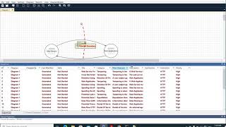 2. Microsoft Threat Modeling Practical session   | UCSC screenshot 5