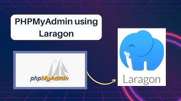 LARAGON – Add phpMyAdmin