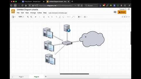 Servidor Proxy (Squid) - RedHat y CentOS 7