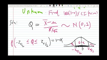 IIT JAM 2022 | L-65| Confidence interval| Statistics | Mathstats @8810409392