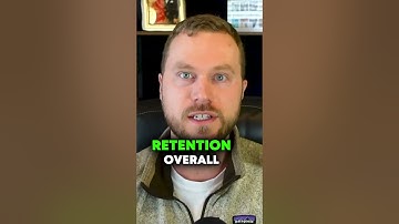 Do you have a loyalty program? | Elevate & Scale | Ecommerce Email Marketing #shorts