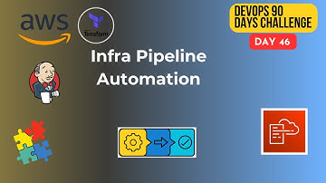 90 Days DevOps Challenge | Day 46 | Automated Infrastructure Provisioning Pipeline