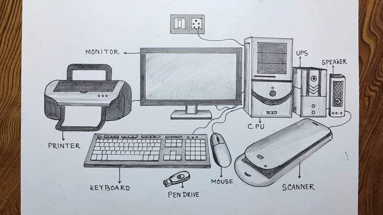 Computer System Drawing with Names  LearnByArts  Computer system Computer  Mouse computer