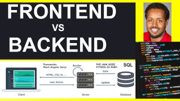 Frontend iyo Backend Maxay ku kala duwanyihiin? - Somali Programming