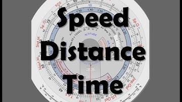 CRP-5: Speed, Distance & Time.