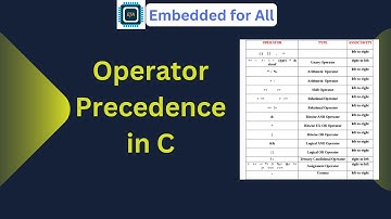 Operator precedence in C
