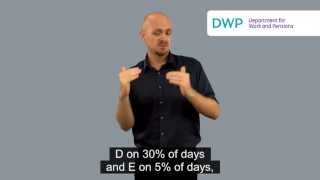 DWP PIP Factsheet: 2. Assessment Criteria (Part 2)