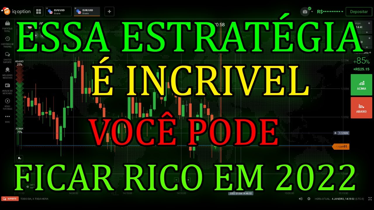 ESTRATÉGIA PARA IQ OPTION QUE PODE TE DEIXAR RICO EM 2022