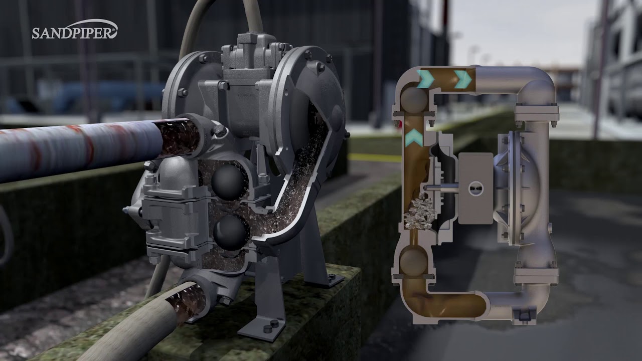 Tapflo Makina End San Ve Dis Tic Ltd Sti Home Facebook