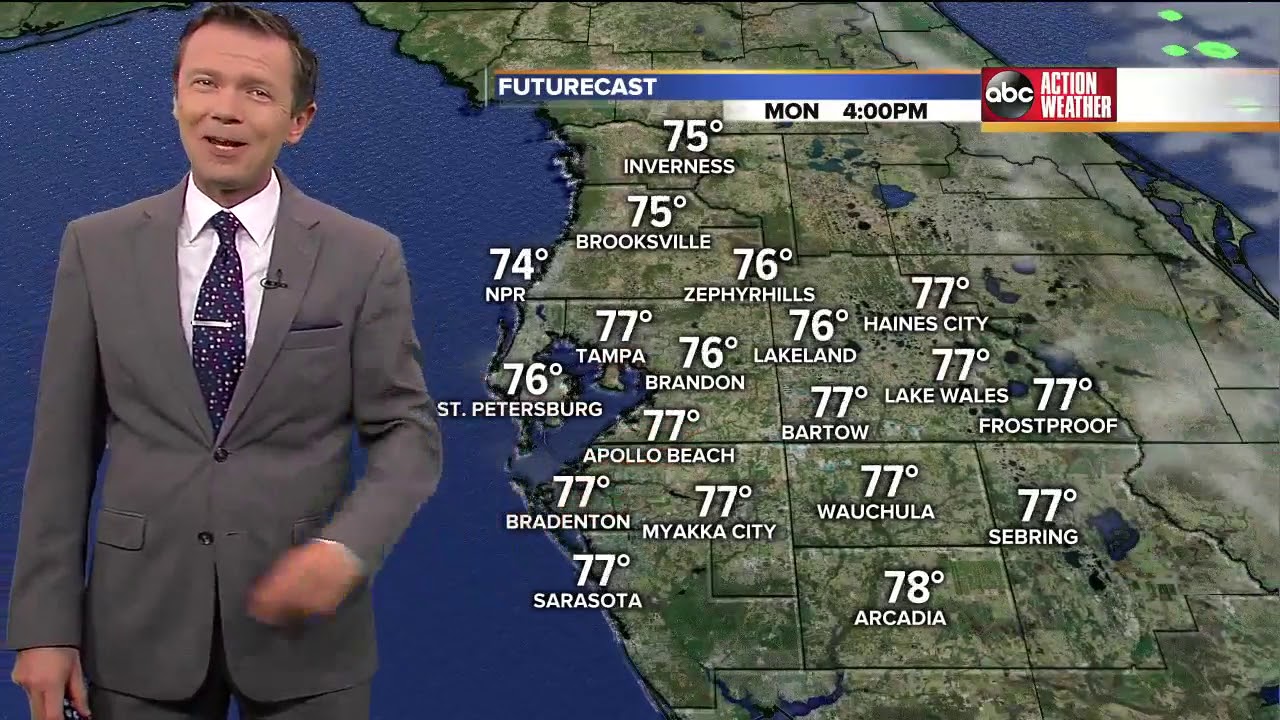 Florida's Most Accurate Forecast with Greg Dee on Monday, January 7, 2019
