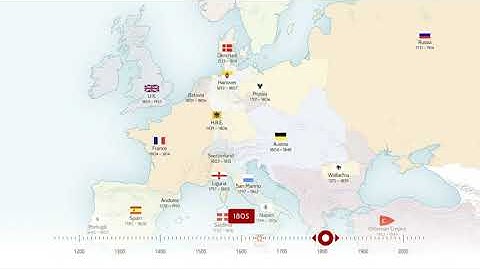 TimeMap - interaction with map