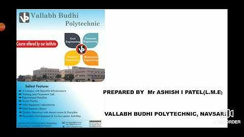 (8) SUB-SEED (UNIT-1) (Chap-2) TOPIC - WAYS TO DEVELOP INNOVATIVENESS