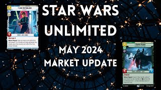 Star Wars Unlimited May Market  What Is Going On With Prices???