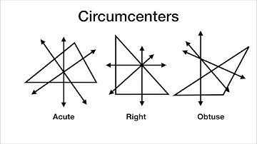 Perpendicular and Angle Bisectors in Triangles
