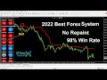 Forex Trend Sniper indicator 39$ Free | MT4 indicator | 2022 Best Forex System (98% Win Rate)