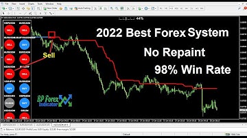 Forex Trend Sniper indicator 39$ Free | MT4 indicator | 2022 Best Forex System (98% Win Rate)