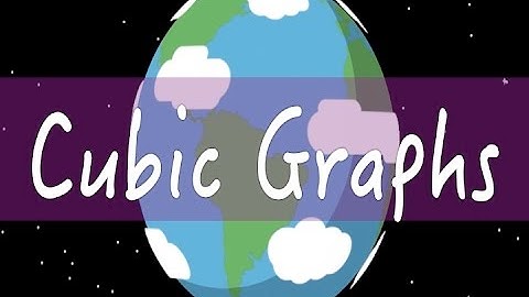 Plot Cubic Curves | Graphs | Maths | FuseSchool