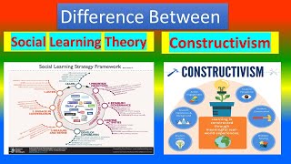Difference Between Social Learning Theory and Constructivism