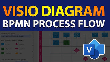 How To DRAW BPMN PROCESS FLOW DIAGRAM IN VISIO