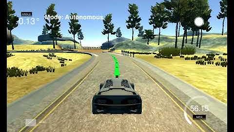 Model Predictive Control for Autonomous Driving