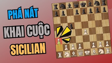 Cách Phá Tan Khai Cuộc Sicilian | Mạnh Tiến Chess
