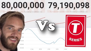 #tseries #pewdiepie #live PEWDIEPIE VS T-SERIES LIVE SUB COUNT: WHO WILL PREVAIL?