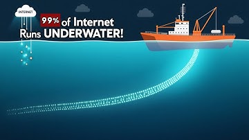 How Undersea Cables Connect the World | Hidden Internet Infrastructure