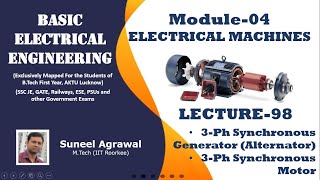 Module-4 I L-98 I Basic Electrical Engineering I 3-Ph Synchronous Generator & Motor