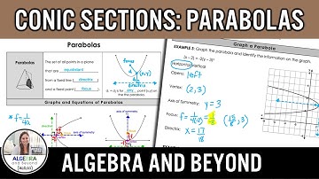 Conic Sections: Parabolas | Algebra 2 Lesson