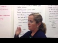 Sacramento City Unified School District Beginning Institute